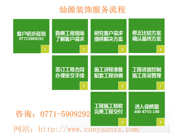 ό(xi)֘O(sh)Ӌ(j)